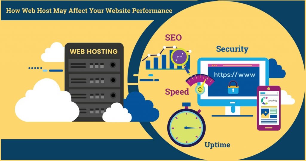 What Is The Role of Web Hosting in WordPress Site Security?