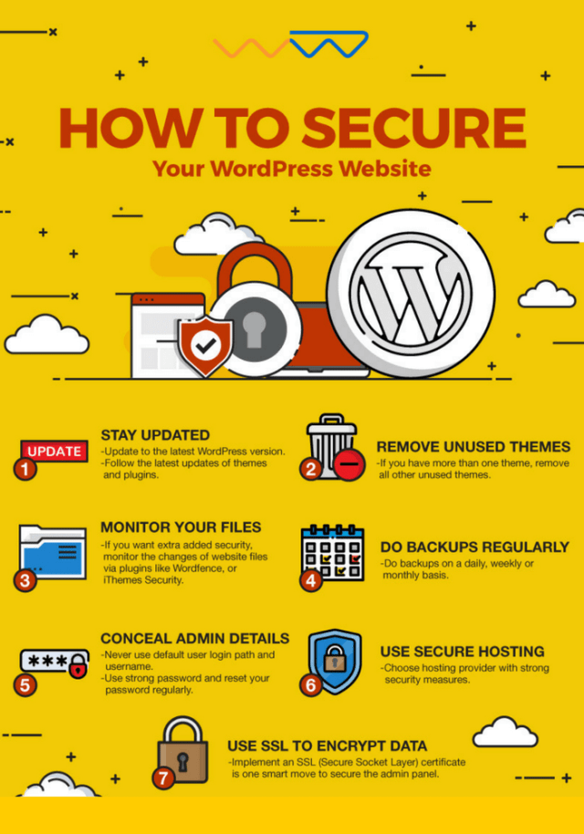 WordPress Security Tips to Keep Your Site Safe